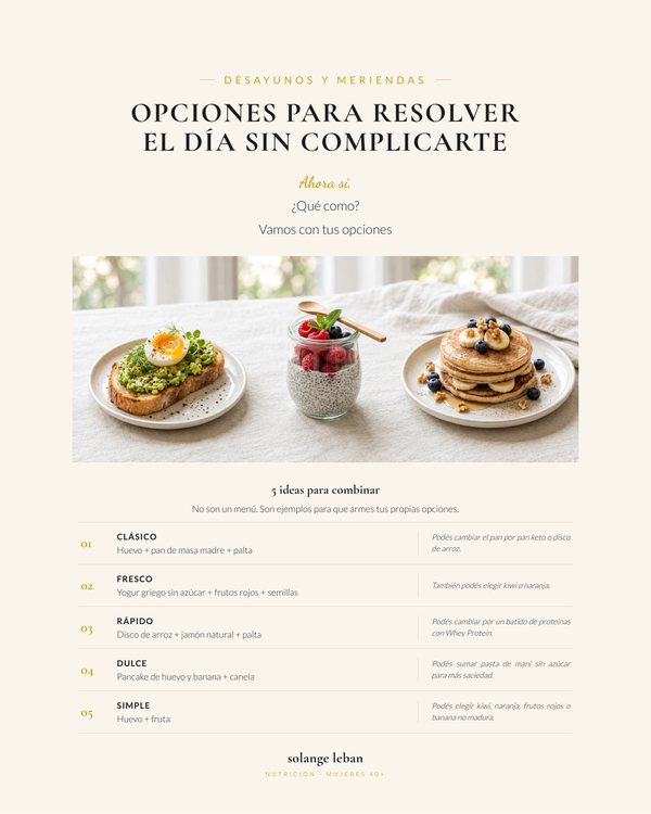 Vista previa de la página de desayunos del Empezá.